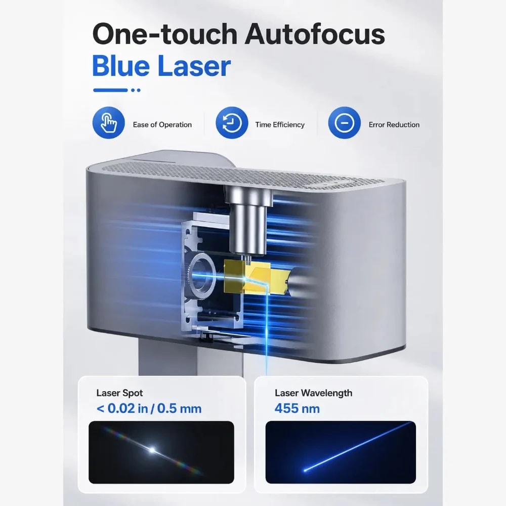 Carverall Z3 one-touch autofocus blue laser module with 455nm wavelength